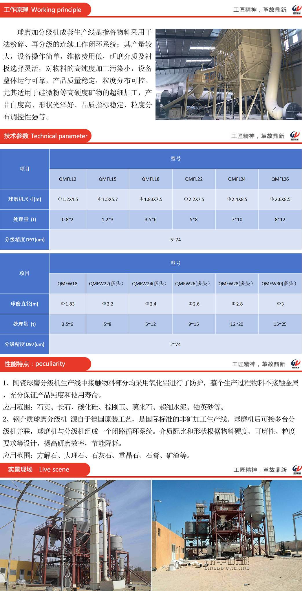 球磨分級機.jpg